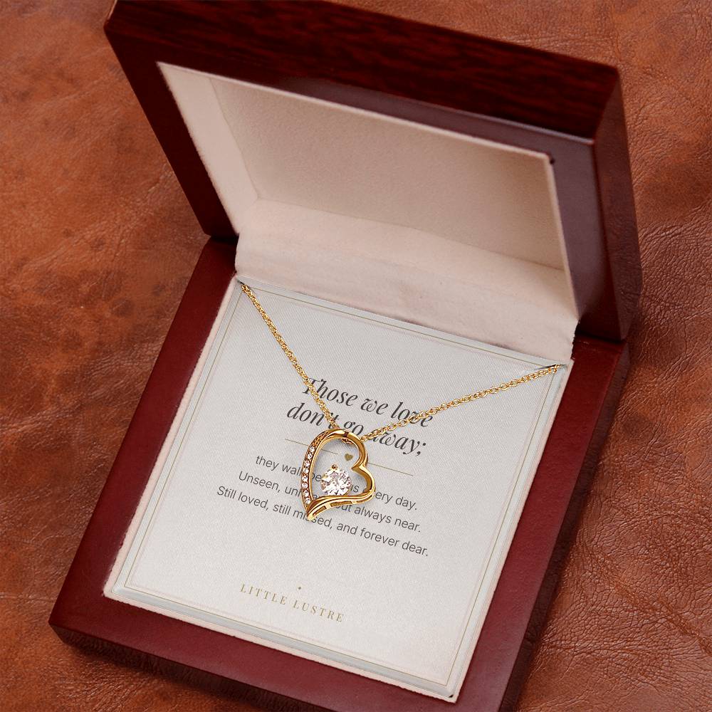 In Memory of Mom Keepsake Necklace