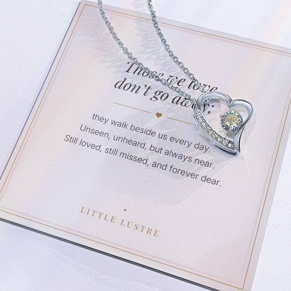 In Memory of Mom Keepsake Necklace