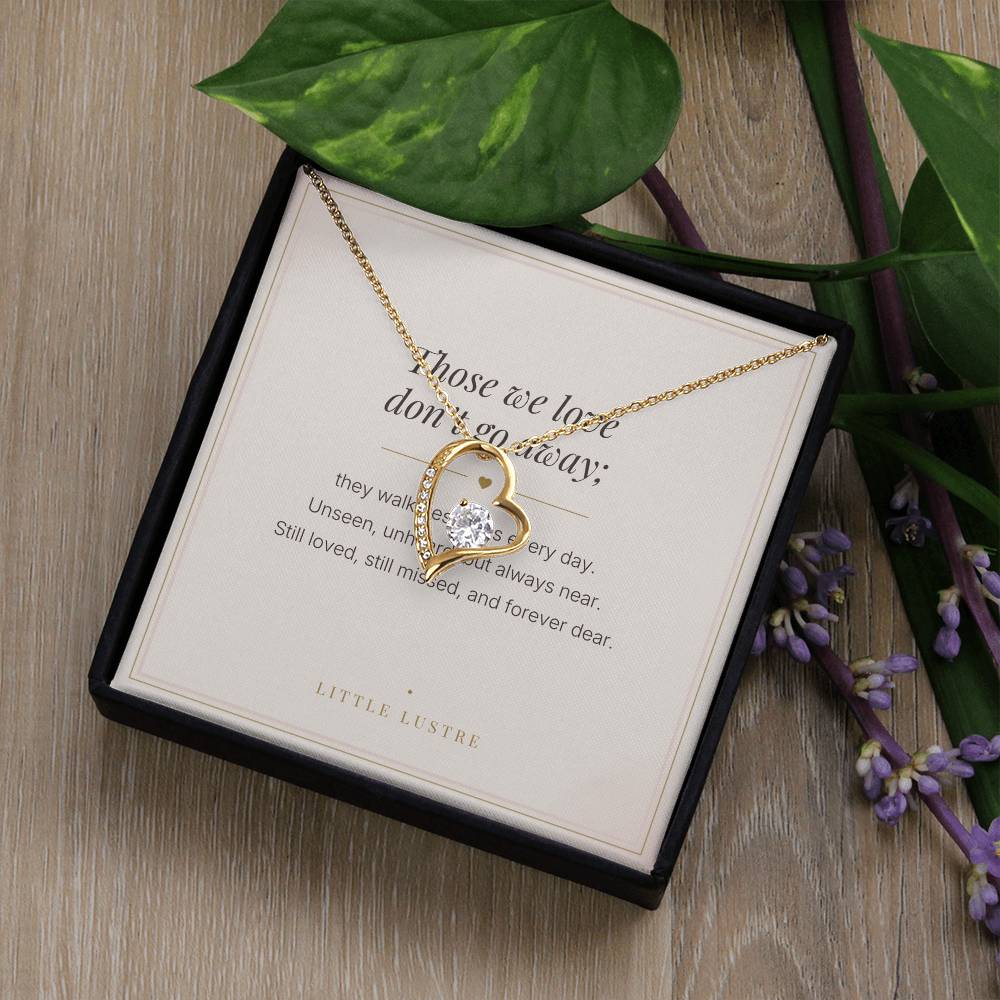 In Memory of Mom Keepsake Necklace